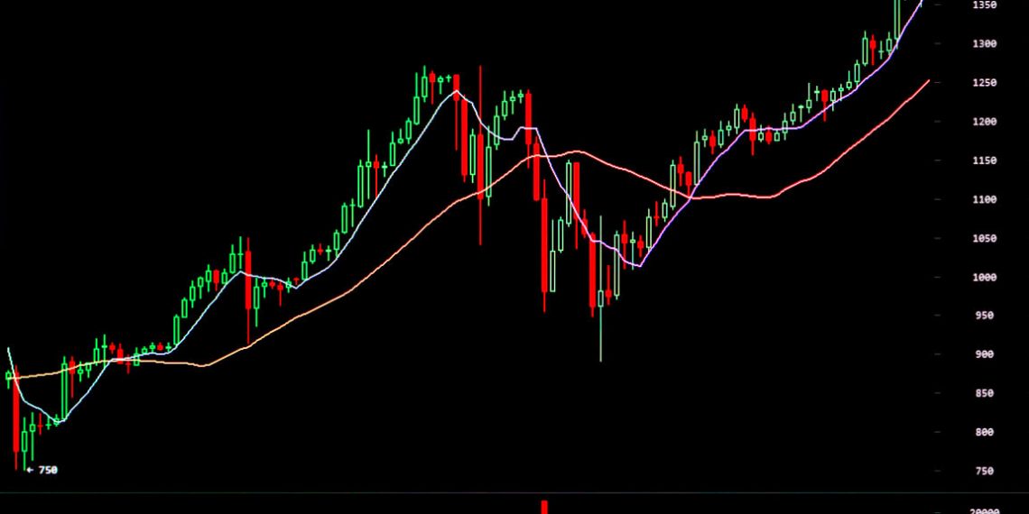 Crypto prices. CRYPTOPRICES.