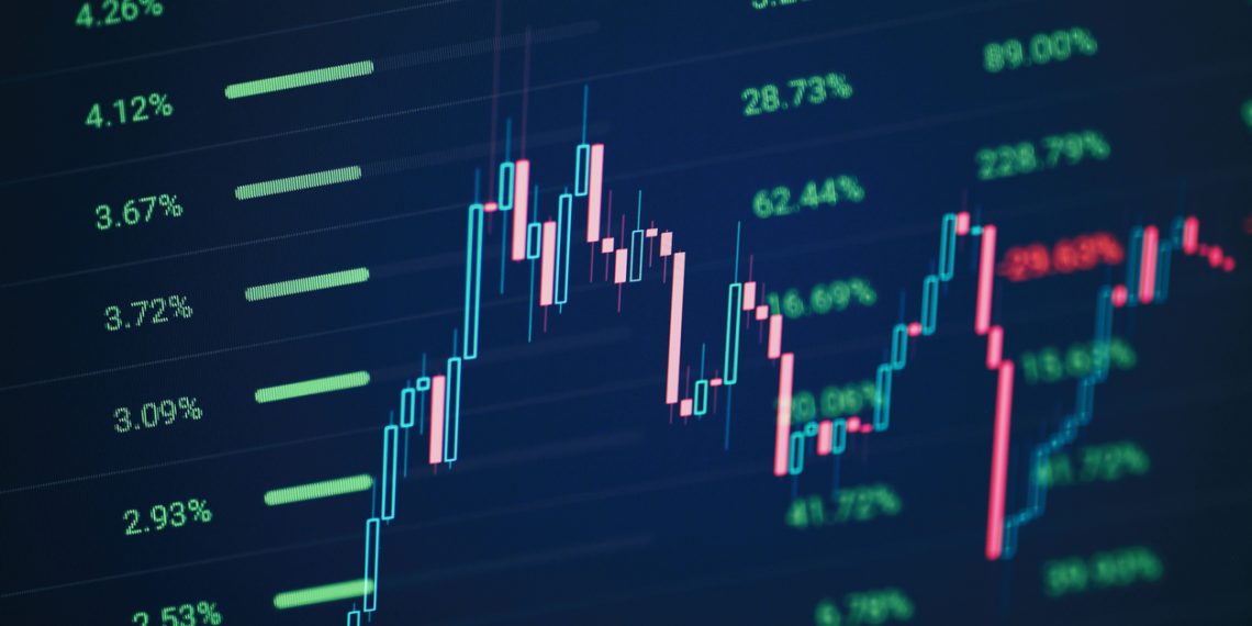 Technical analysis of a crypto derivatives chart