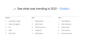 Google year in search list