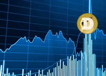 Dogecoin and chart