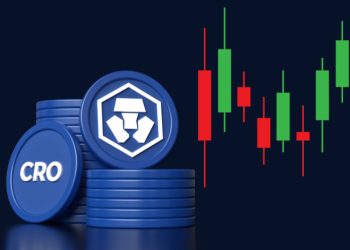 Where And How To Buy CRO in Australia 2023: Detailed Guide